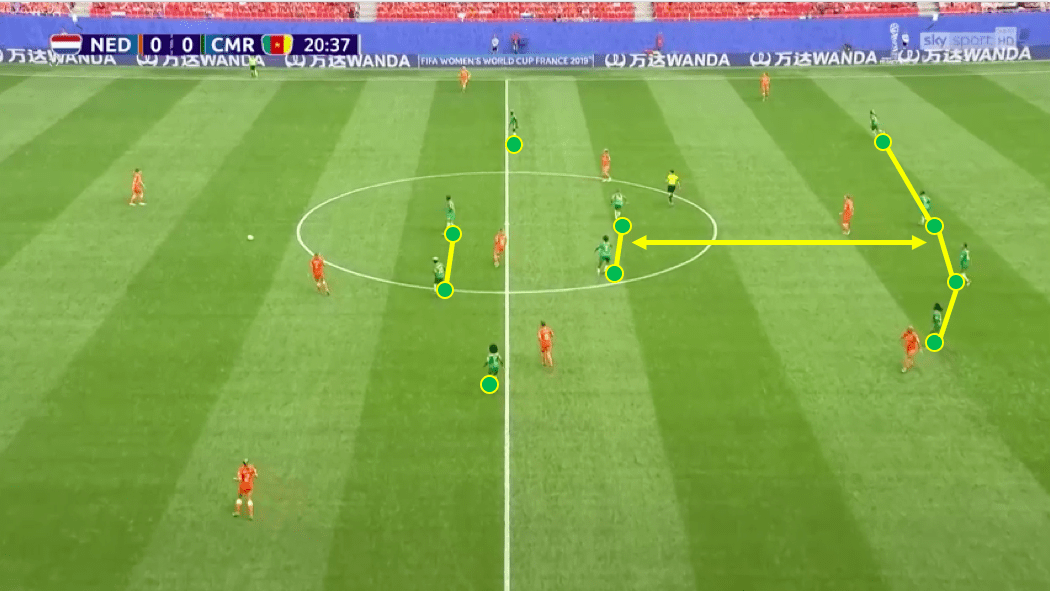 FIFA Women's World Cup 2019 tactical preview: Cameroon vs New Zealand