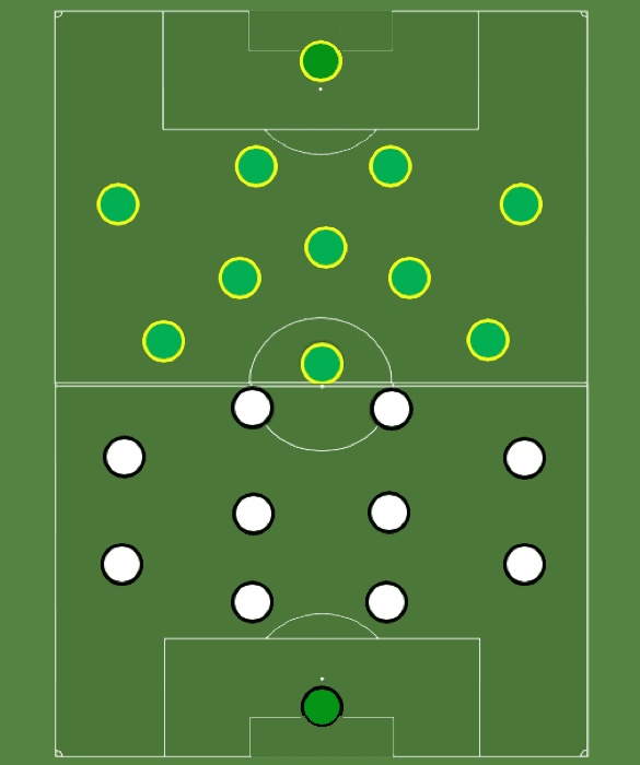 FIFA Women's World Cup 2019 tactical preview: Cameroon vs New Zealand