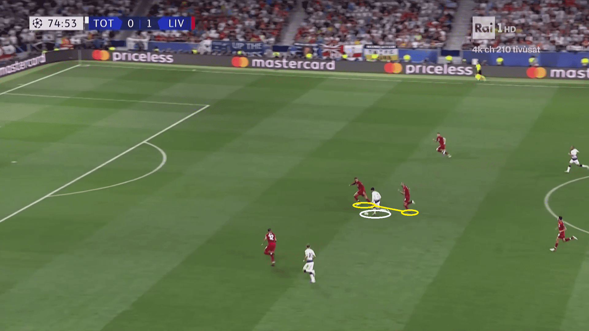 Tactical Analysis Champions League Liverpool Virgil van Dijk