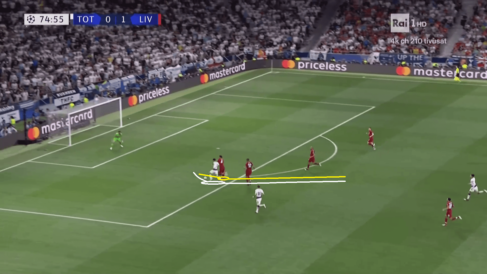 Tactical Analysis Champions League Liverpool Virgil van Dijk