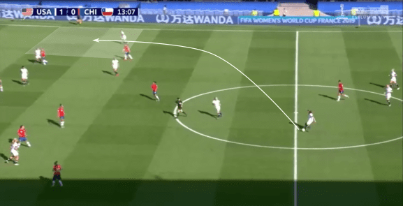 FIFA Women’s World Cup 2019 Tactical Analysis: South Korea vs Norway