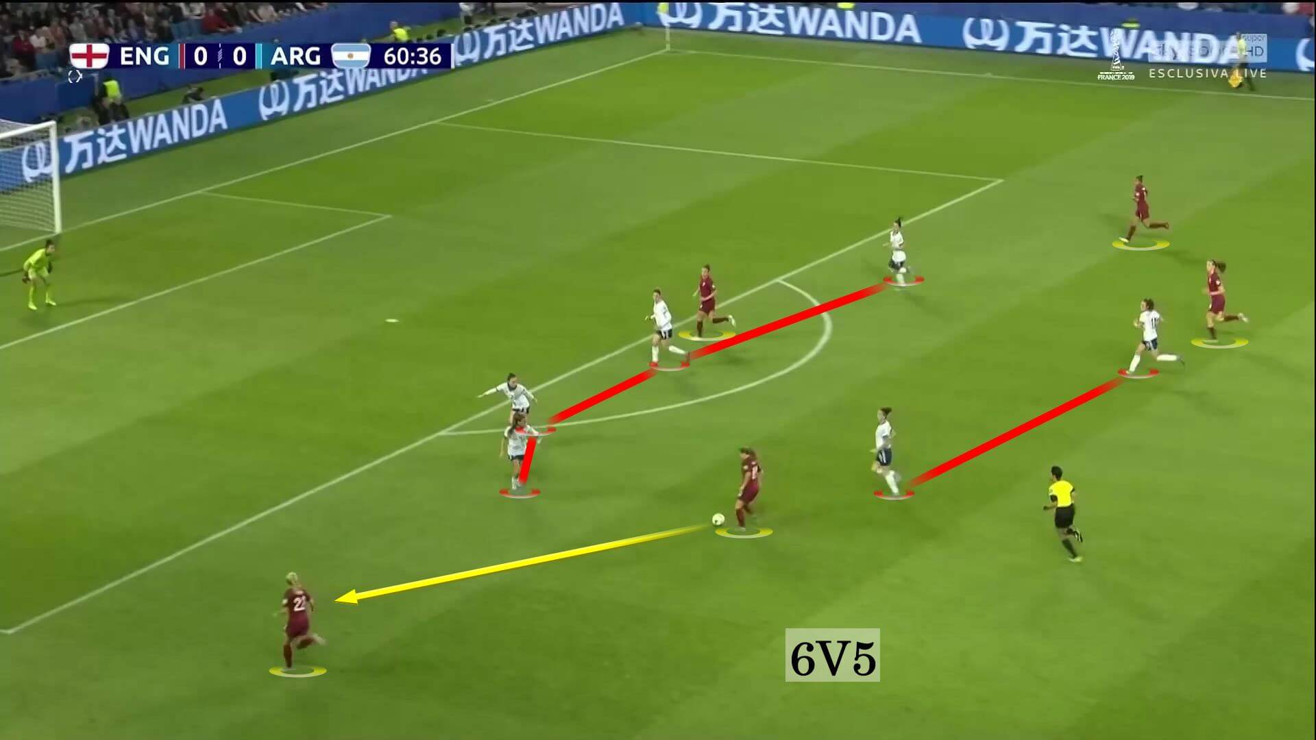 FIFA Women's World Cup 2019 Tactical Analysis: England vs Argentina