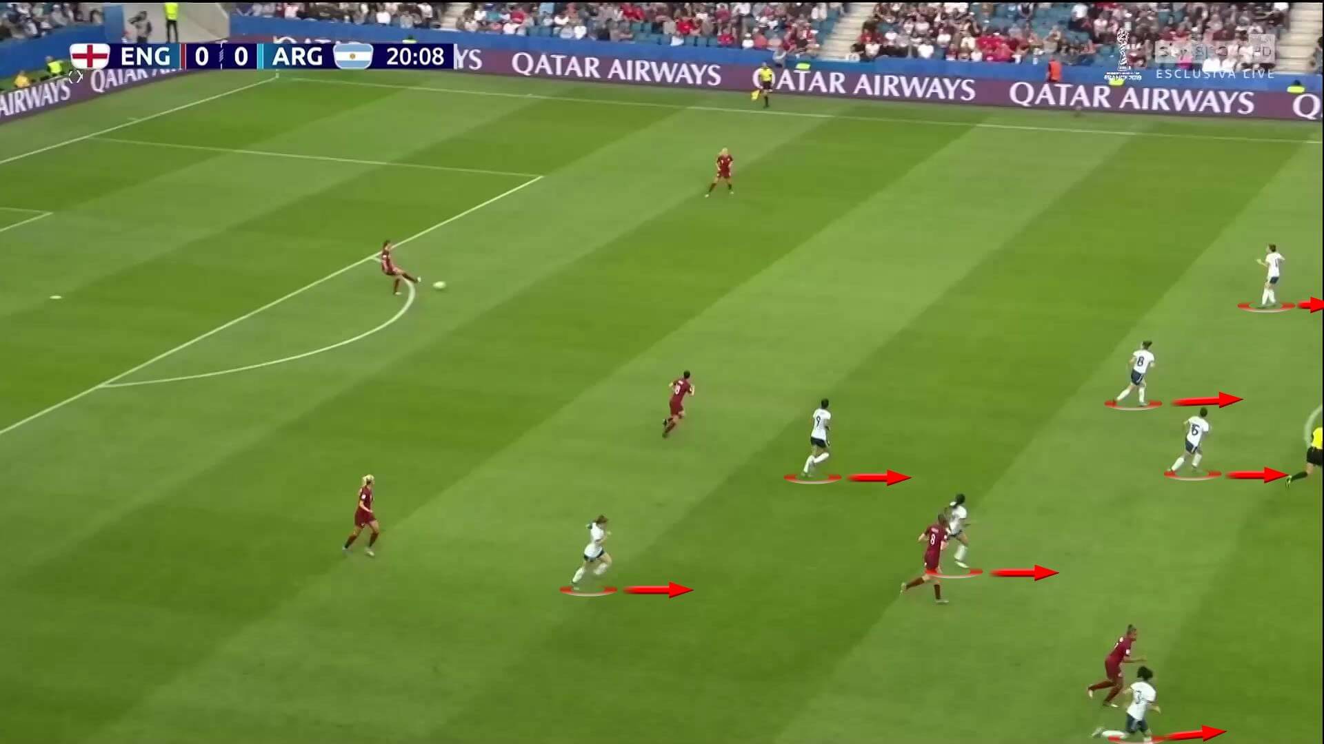 FIFA Women's World Cup 2019 Tactical Analysis: England vs Argentina