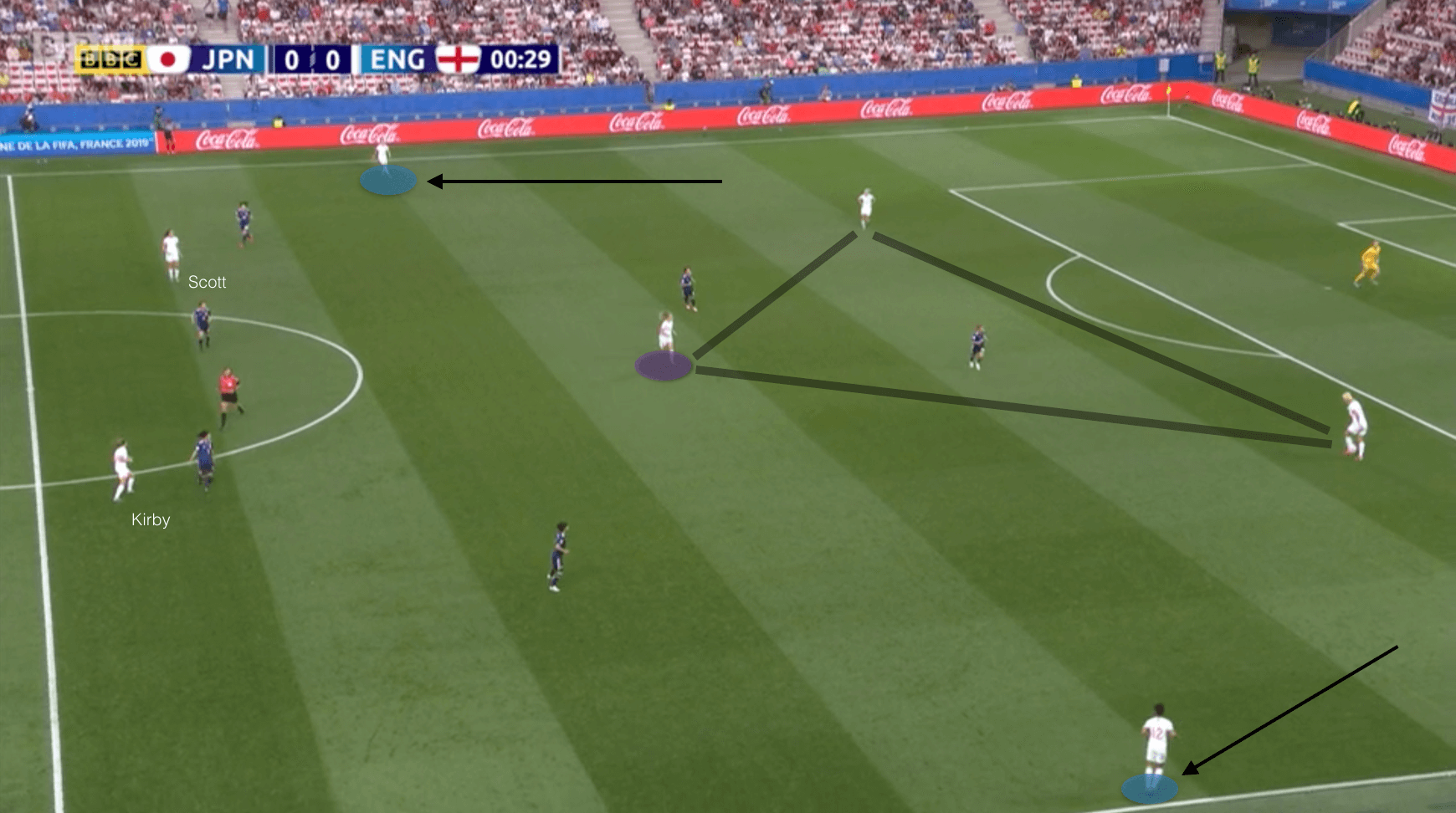 FIFA Women's World Cup 2019 Tactical Preview: England vs Cameroon