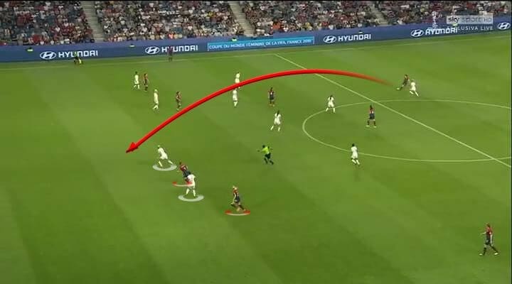 FIFA Women's World Cup 2019 Tactical Analysis: Norway vs England