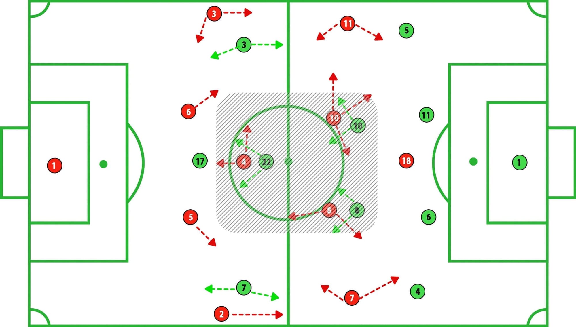 FIFA Women’s World Cup 2019 Tactical Analysis: England vs Cameroon