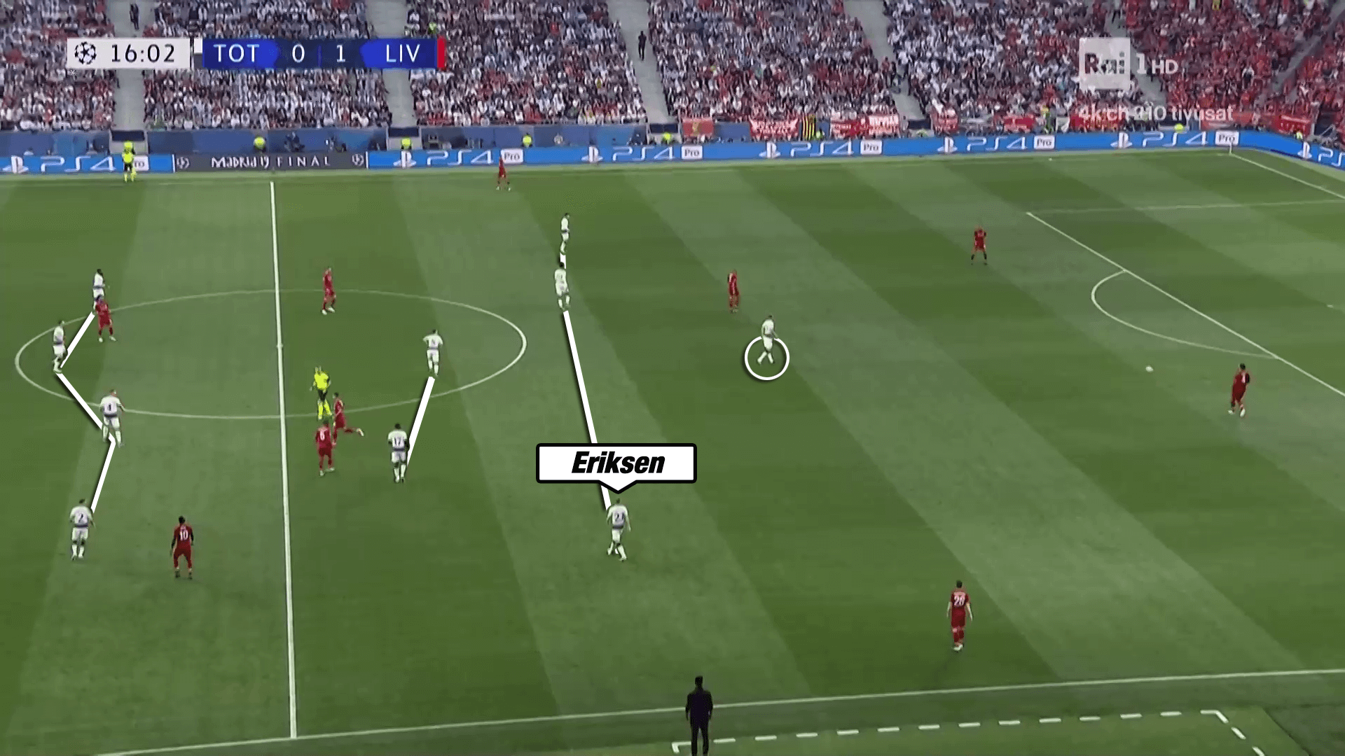 Tactical Analysis: The usage of the hybrid midfielder in modern football tactics