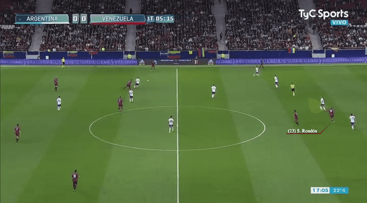 Premier League 2018/19 Tactical Analysis: Salomon Rondon at Newcastle