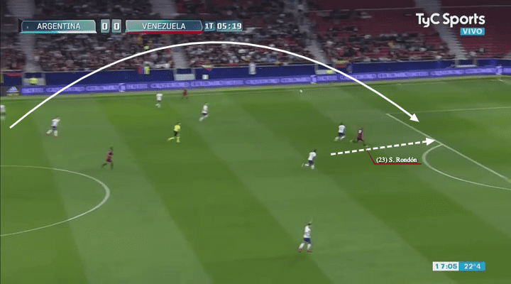 Premier League 2018/19 Tactical Analysis: Salomon Rondon at Newcastle