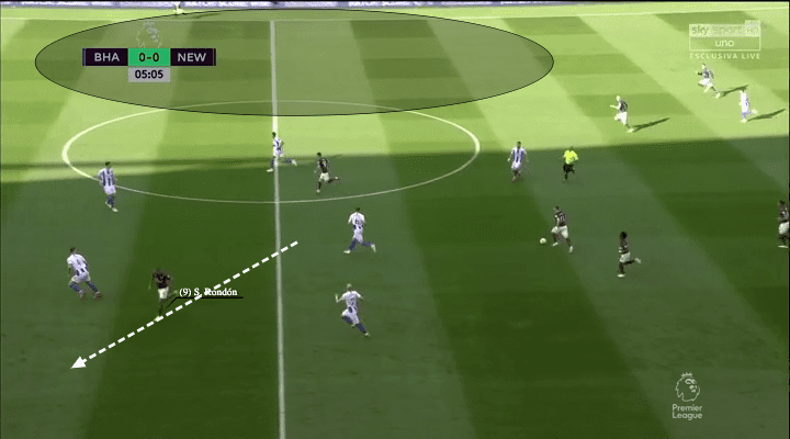 Premier League 2018/19 Tactical Analysis: Salomon Rondon at Newcastle