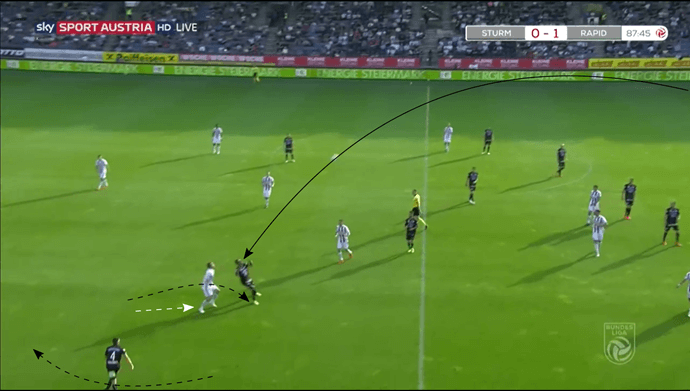 Austrian Bundesliga 2018/19 Tactical Analysis: Emeka Eze at Sturm Graz