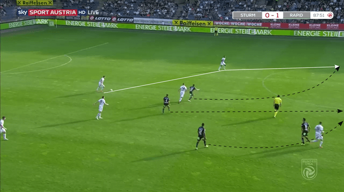 Austrian Bundesliga 2018/19 Tactical Analysis: Emeka Eze at Sturm Graz