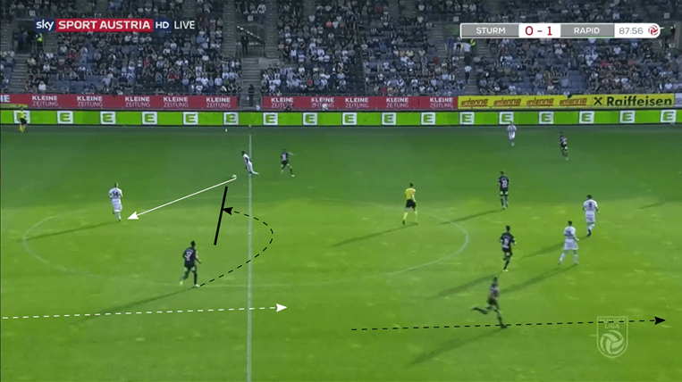 Austrian Bundesliga 2018/19 Tactical Analysis: Emeka Eze at Sturm Graz