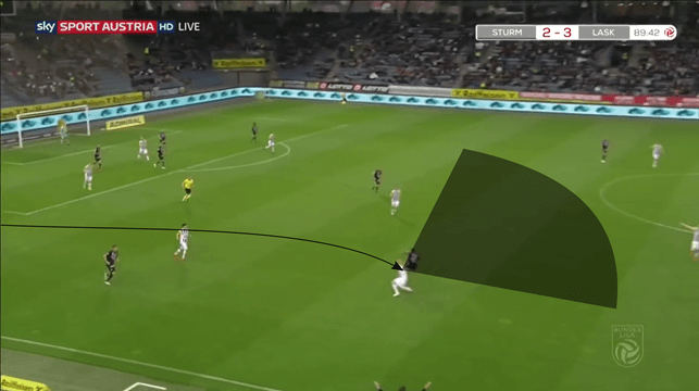 Austrian Bundesliga 2018/19 Tactical Analysis: Emeka Eze at Sturm Graz