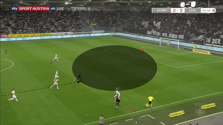 Austrian Bundesliga 2018/19 Tactical Analysis: Emeka Eze at Sturm Graz