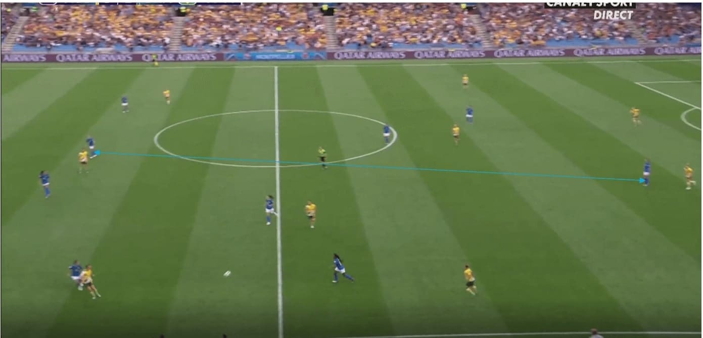 FIFA Women's World Cup 2019 Tactical Preview Brazil vs Italy