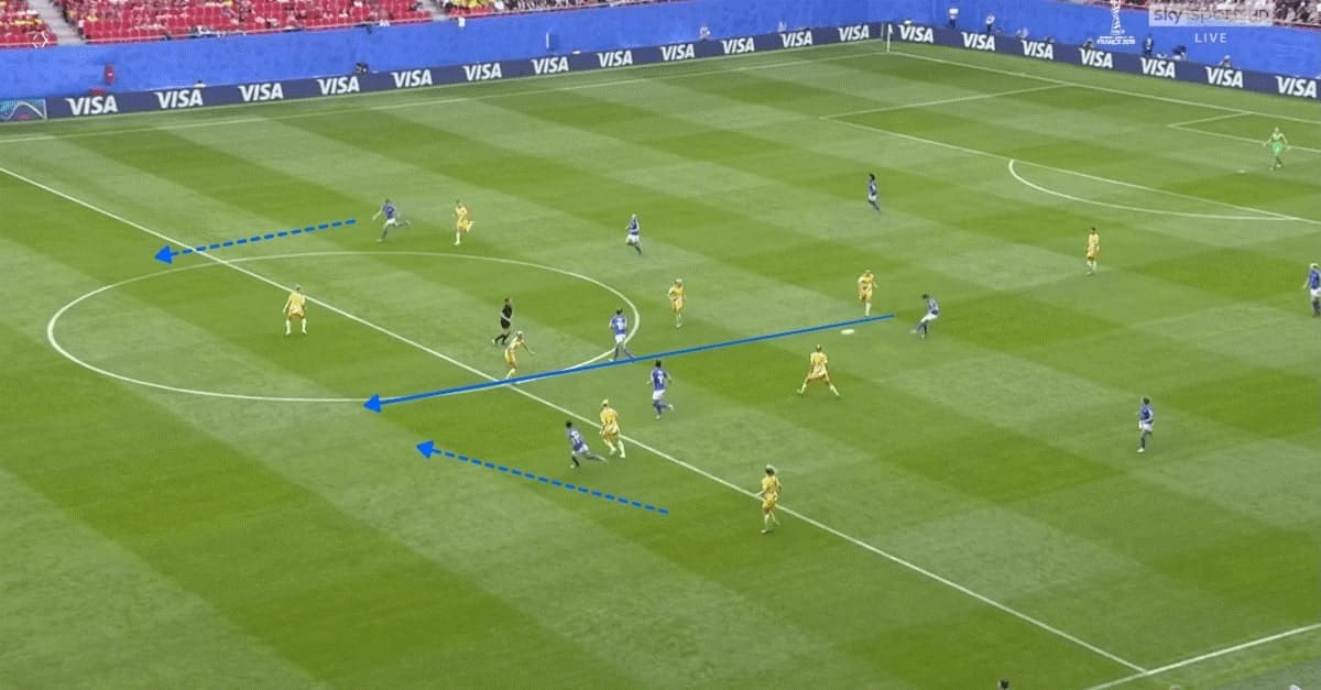 FIFA Women's World Cup 2019 Tactical Preview Brazil vs Italy