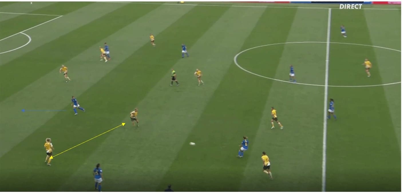 FIFA Women's World Cup 2019 Tactical Preview Brazil vs Italy