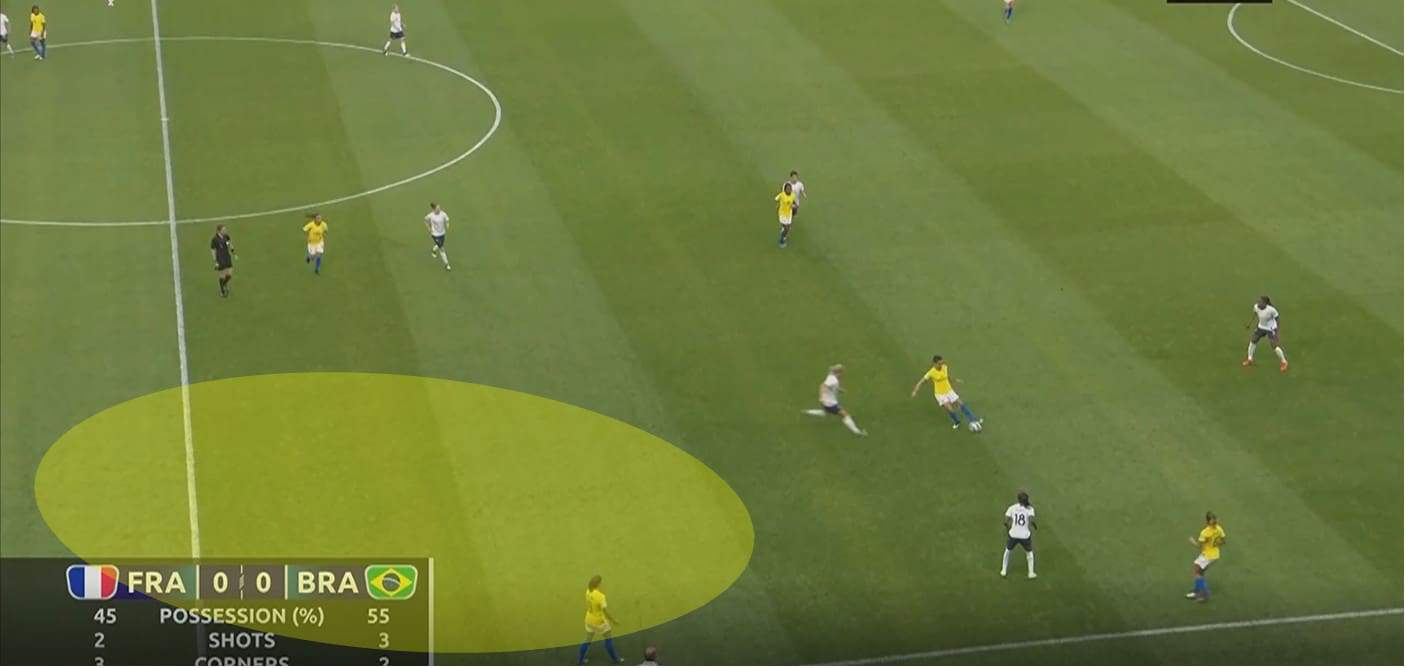 FIFA Women's World Cup 2019 tactical analysis: France vs Brazil