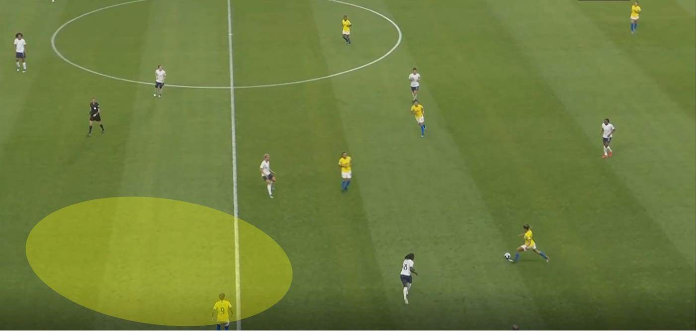 FIFA Women's World Cup 2019 tactical analysis: France vs Brazil