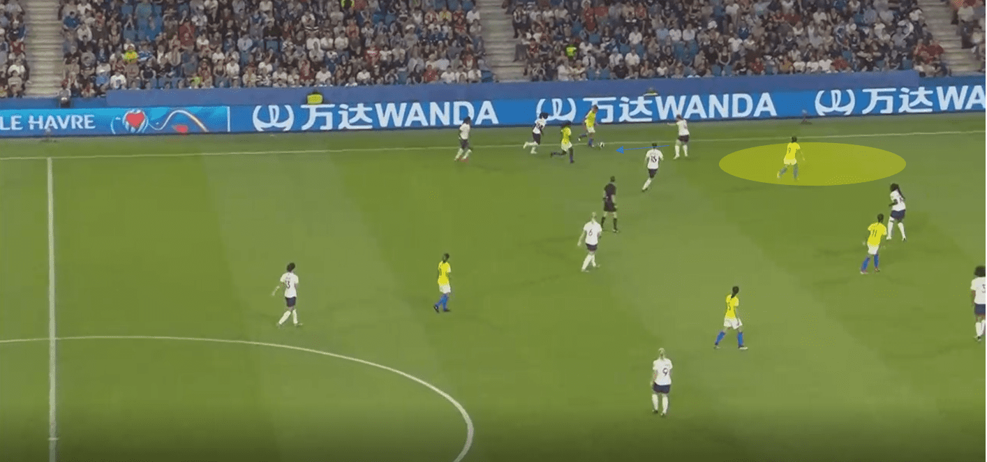 FIFA Women's World Cup 2019 tactical analysis: France vs Brazil