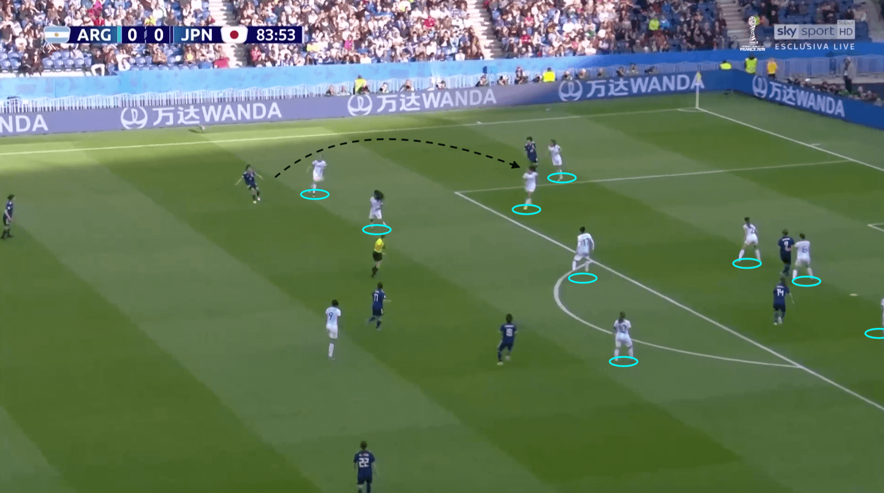 FIFA Women’s World Cup 2019 Tactical Analysis: Argentina vs Japan