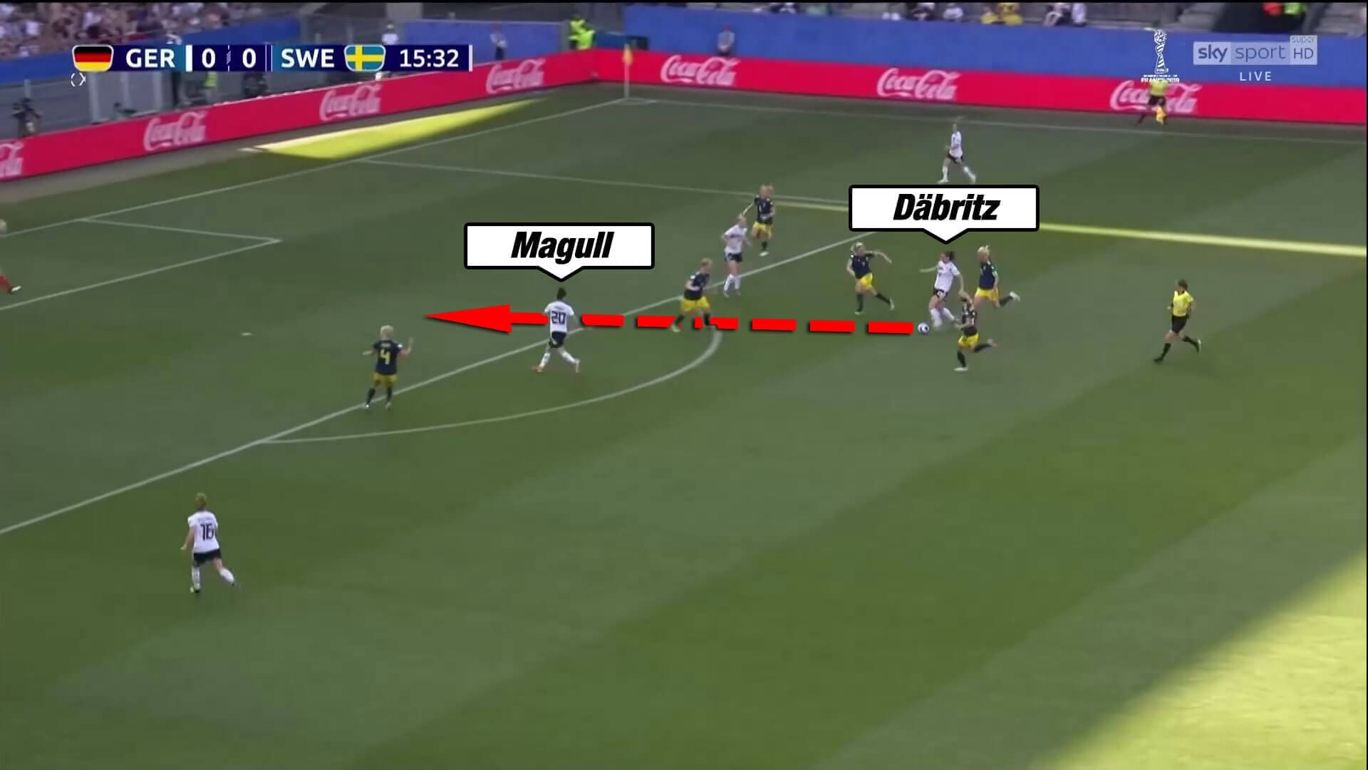 FIFA Women's World Cup 2019 Tactical Analysis: Germany vs Sweden