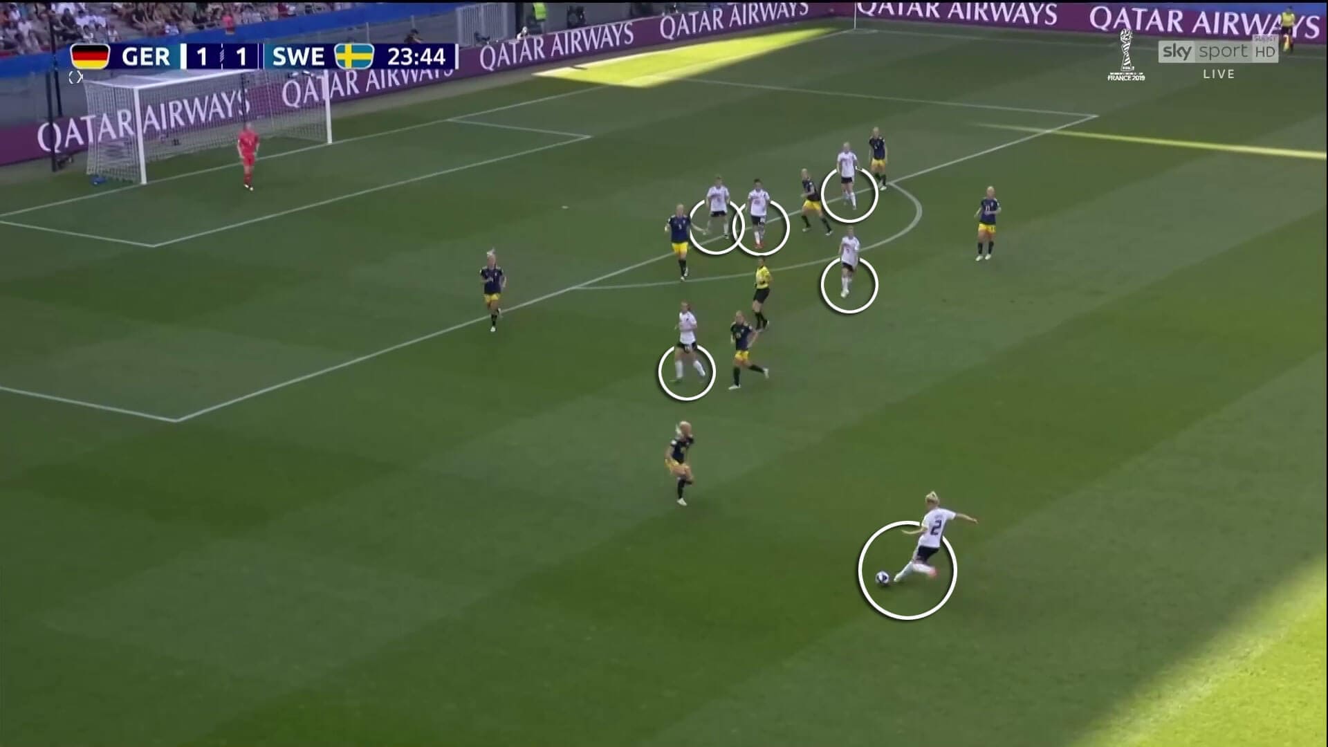 FIFA Women's World Cup 2019 Tactical Analysis: Germany vs Sweden