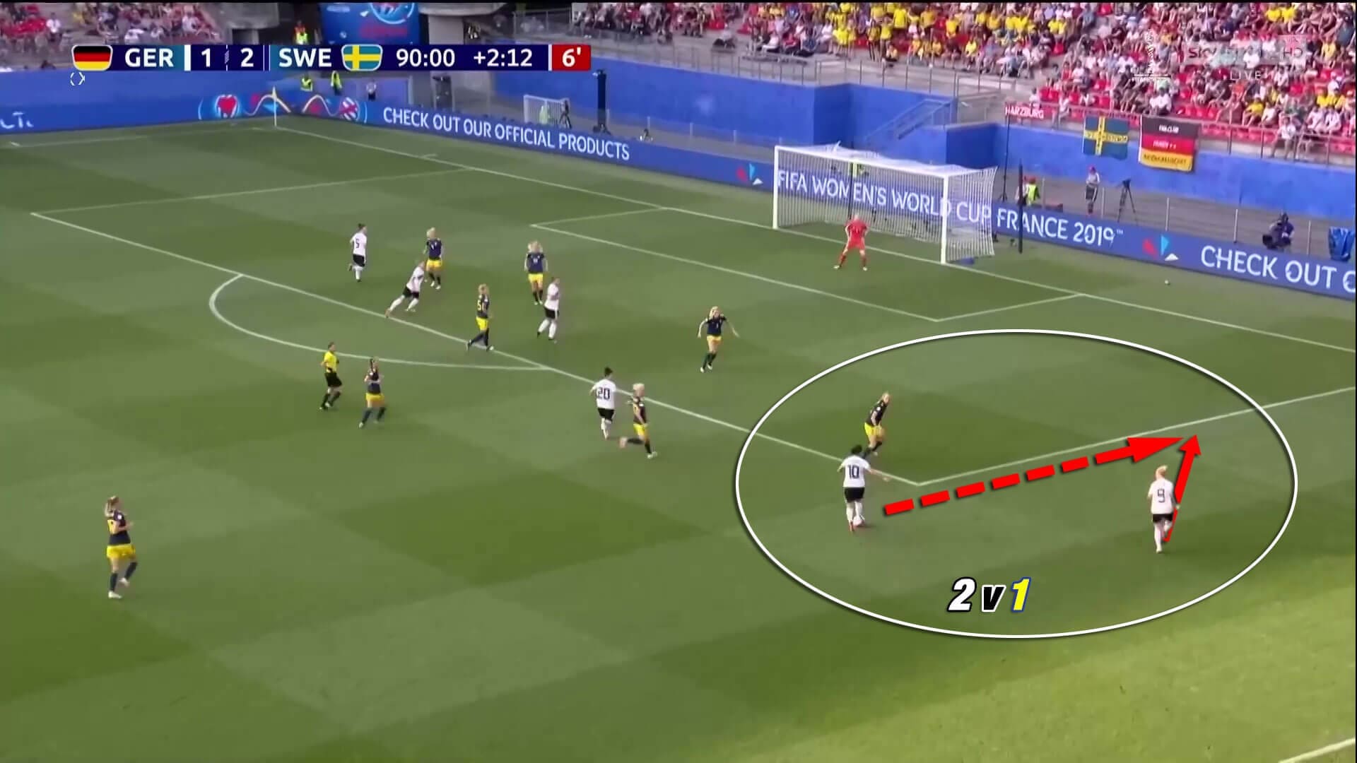 FIFA Women's World Cup 2019 Tactical Analysis: Germany vs Sweden