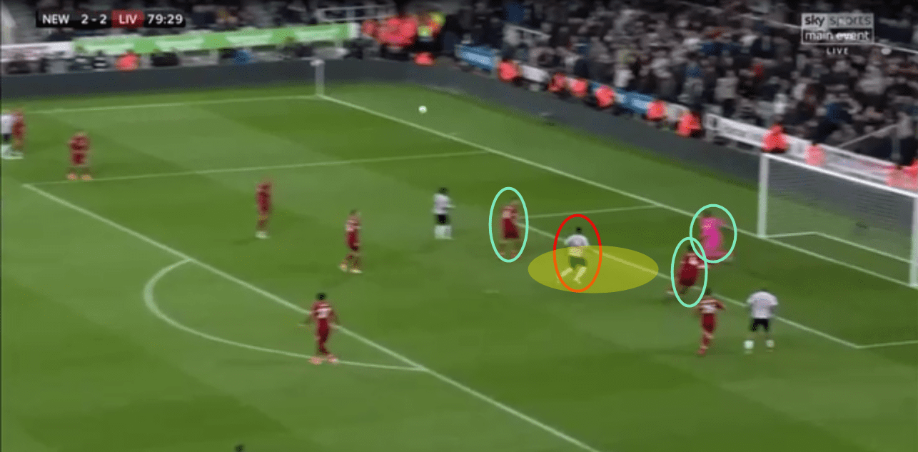 Champions League 2018/19 Tactical Analysis: Allison Becker at Liverpool