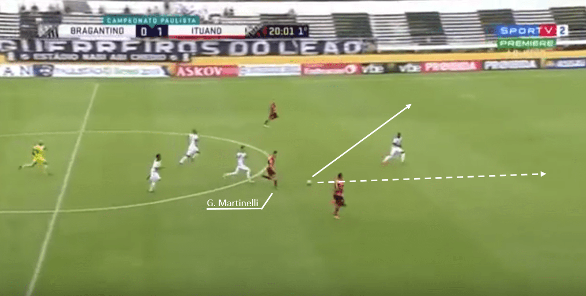 Martinelli-Tactical-Analysis-Statistics