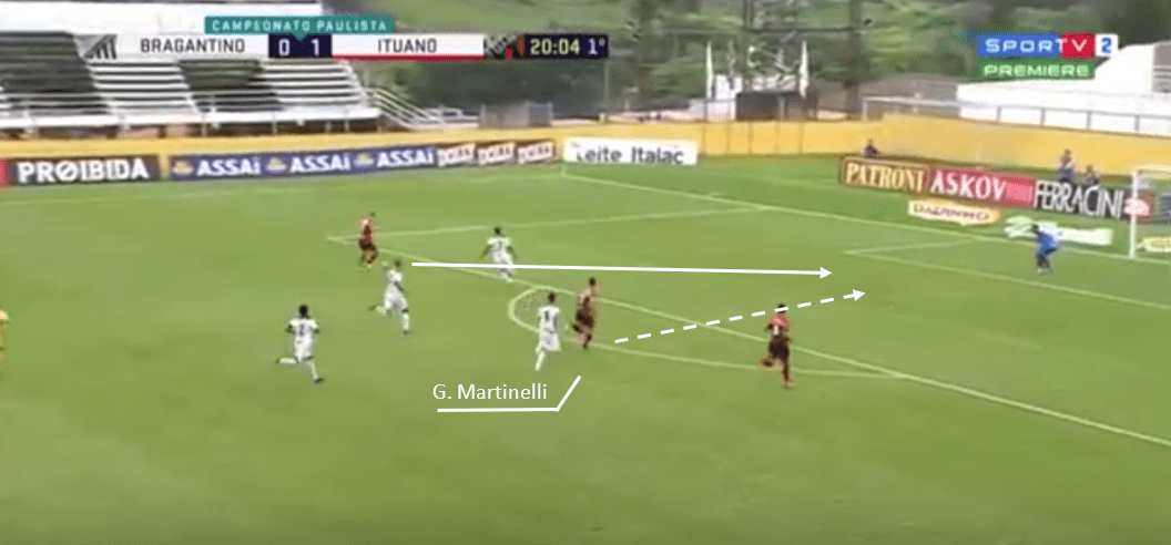 Martinelli-Tactical-Analysis-Statistics