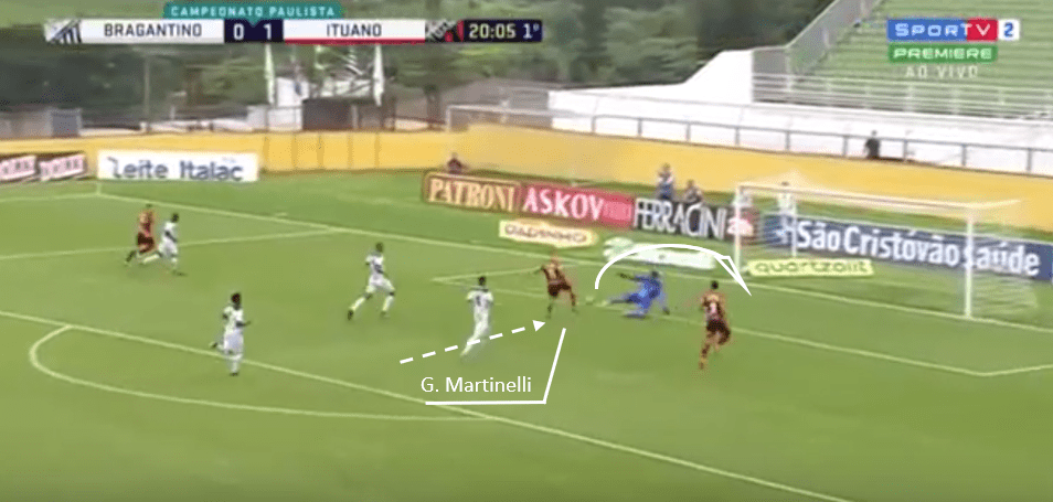 Martinelli-Tactical-Analysis-Statistics