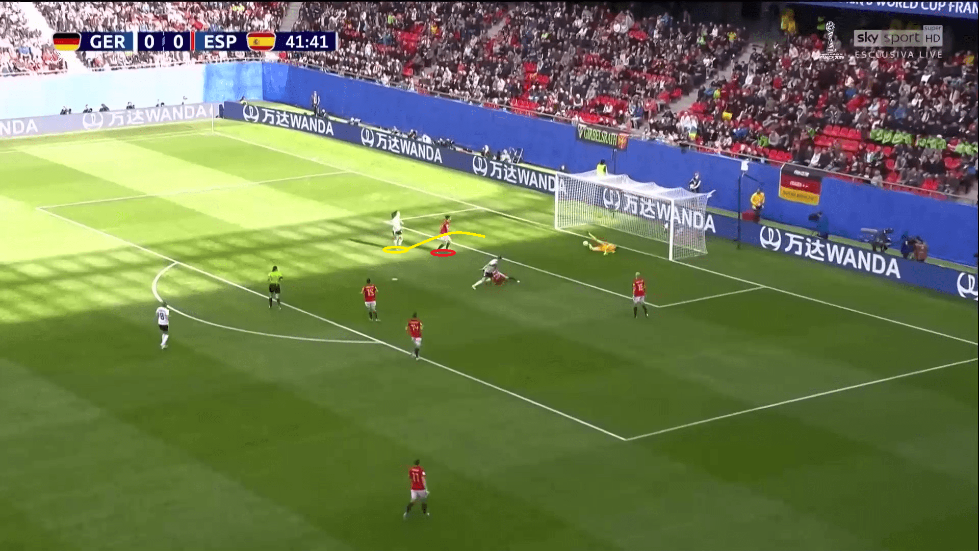 Women's World Cup 2019 Tactical Analysis Spain Germany Analysis