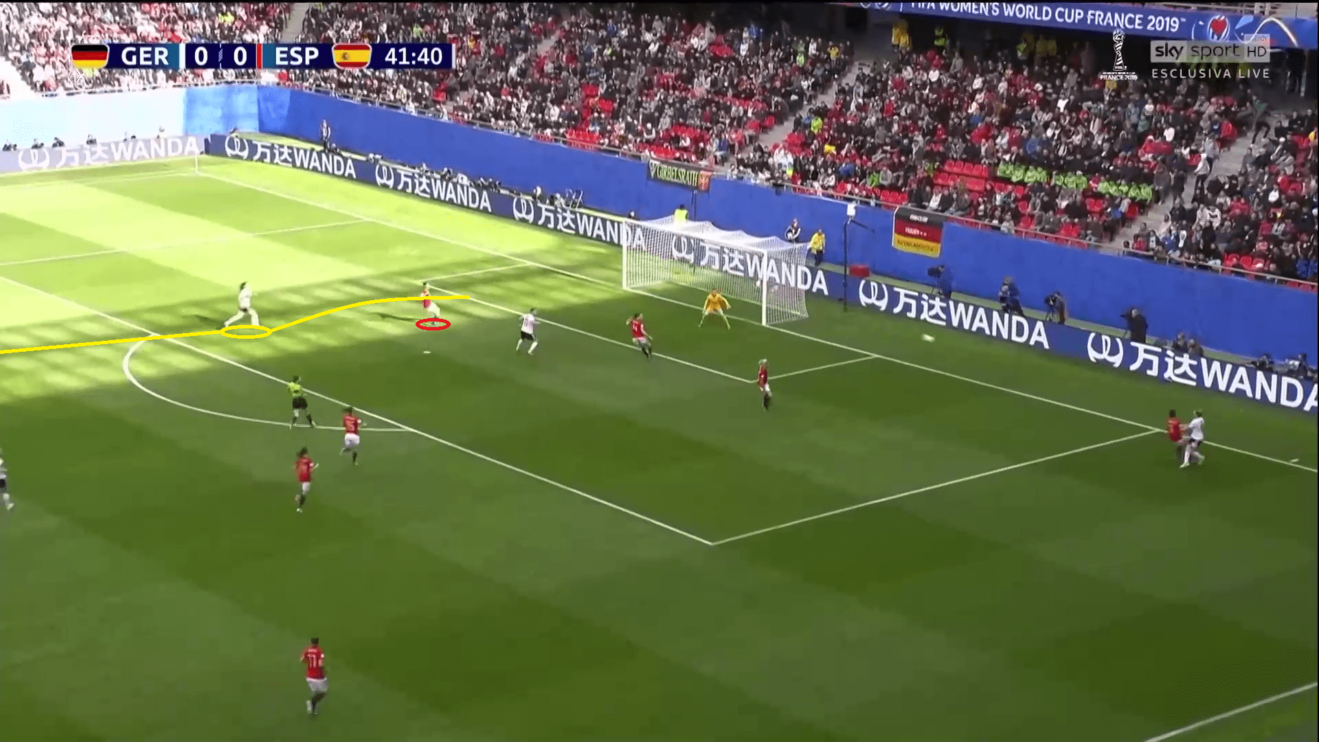 Women's World Cup 2019 Tactical Analysis Spain Germany Analysis