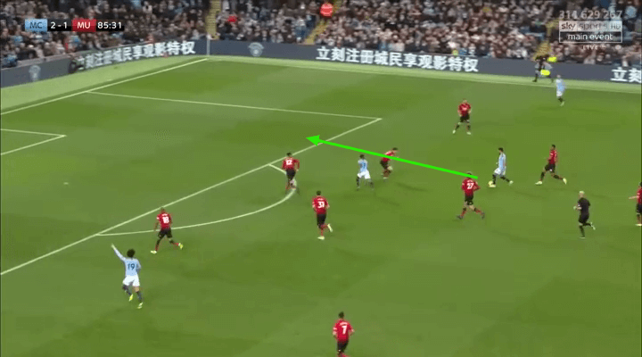 Premier League 2018/19 Player Analysis: Ilkay Gündogan