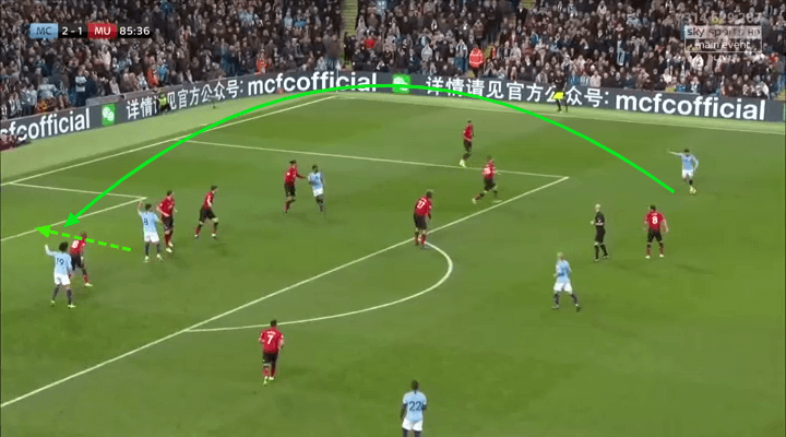 Premier League 2018/19 Player Analysis: Ilkay Gündogan