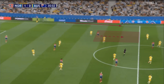 FIFA Women’s World Cup 2019 Tactical Analysis: Norway vs Australia