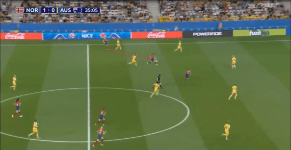 FIFA Women’s World Cup 2019 Tactical Analysis: Norway vs Australia