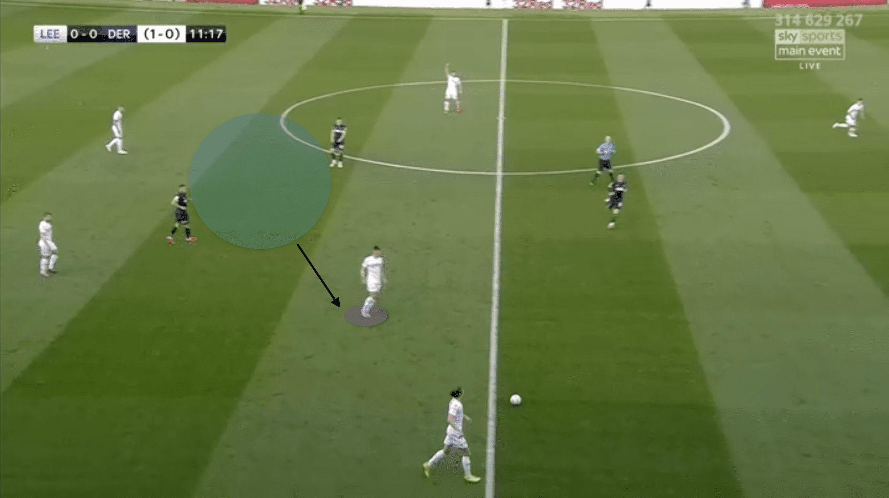 EFL Championship 2018/19 Tactical Analysis: Kalvin Phillips at Leeds