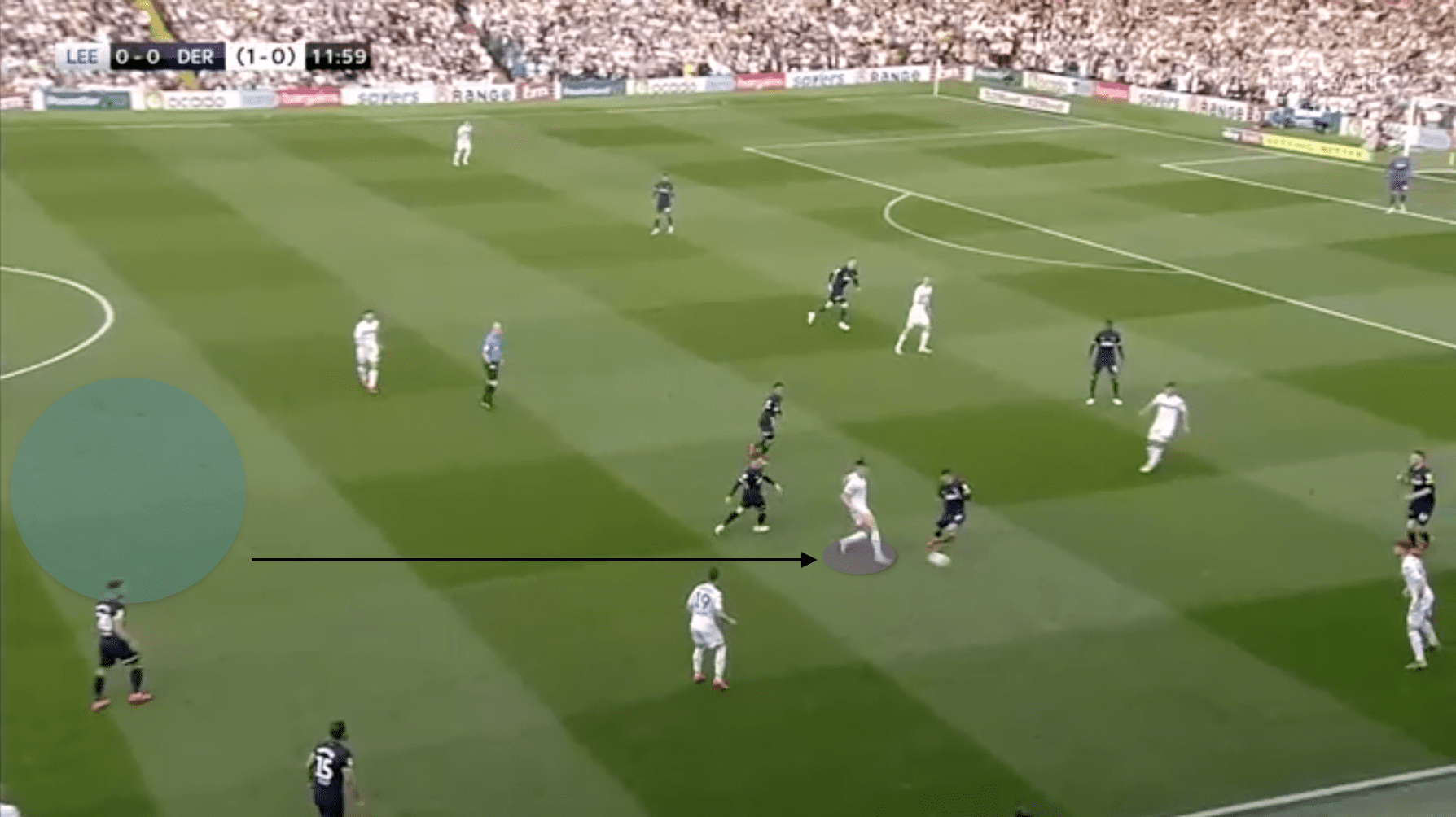 EFL Championship 2018/19 Tactical Analysis: Kalvin Phillips at Leeds