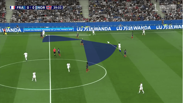 FIFA Women's World Cup 2019 Tactical Analysis: France vs Norway