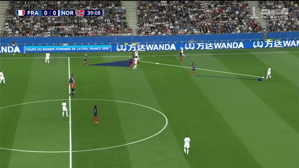 FIFA Women's World Cup 2019 Tactical Analysis: France vs Norway