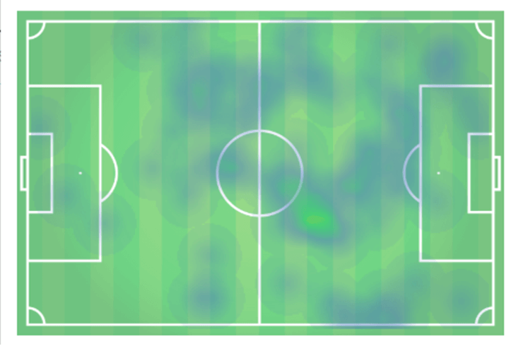 FIFA Women's World Cup 2018/19 Tactical Analysis Preview: Norway vs Nigeria