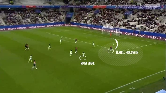 FIFA Women's World Cup 2019 Tactical Preview: Nigeria vs France