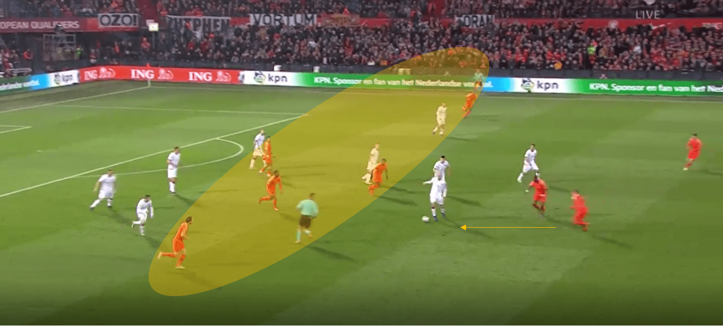 2018–19 UEFA Nations League Tactical Preview: Netherlands vs England