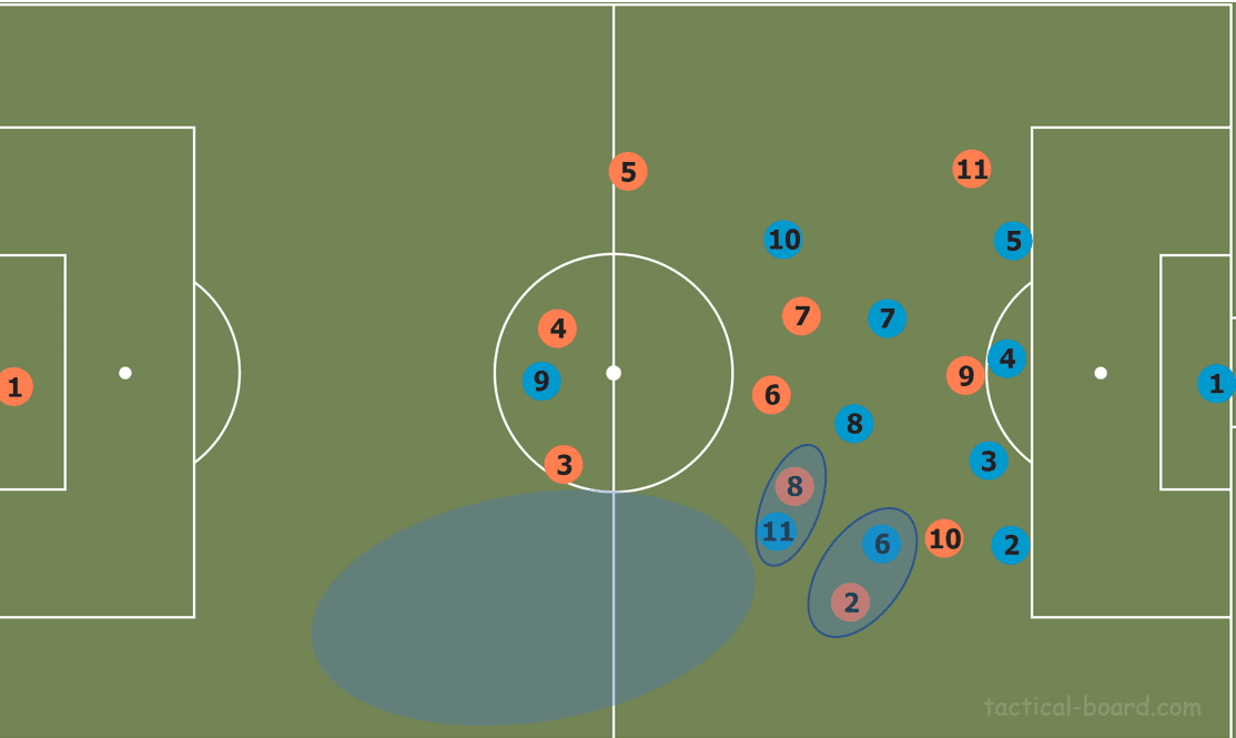 2018–19 UEFA Nations League Tactical Preview: Netherlands vs England