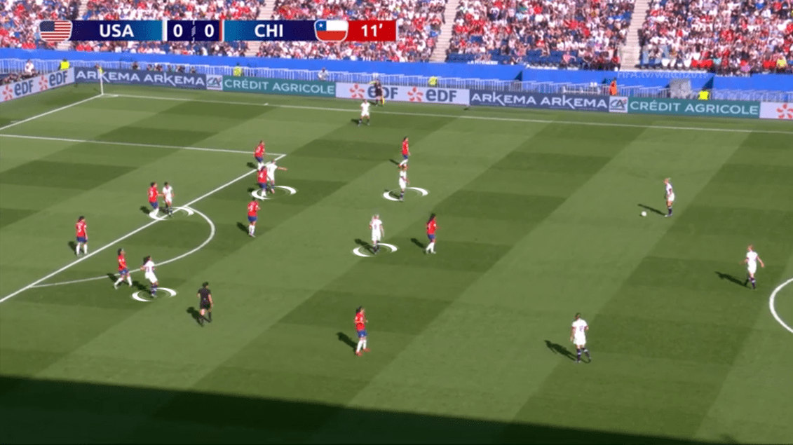 FIFA Women's World Cup 2019 Tactical Preview: USA vs Sweden