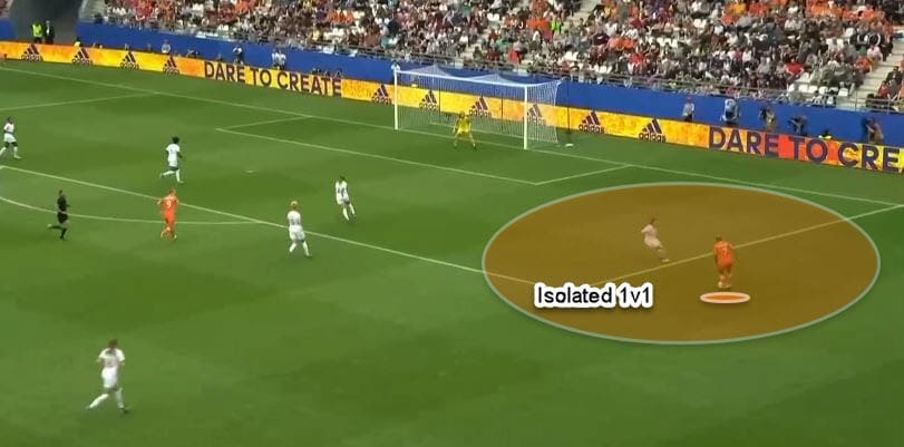 FIFA Women's World Cup 2019 Tactical Analysis: Netherlands Vs Canada