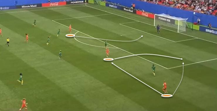 Netherlands Vs Cameroon Tactical Analysis